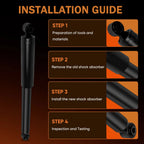Rear Pair Suspension Struts for GMC Sierra 1500, Chevy Silverado 1500 (2007-2019)