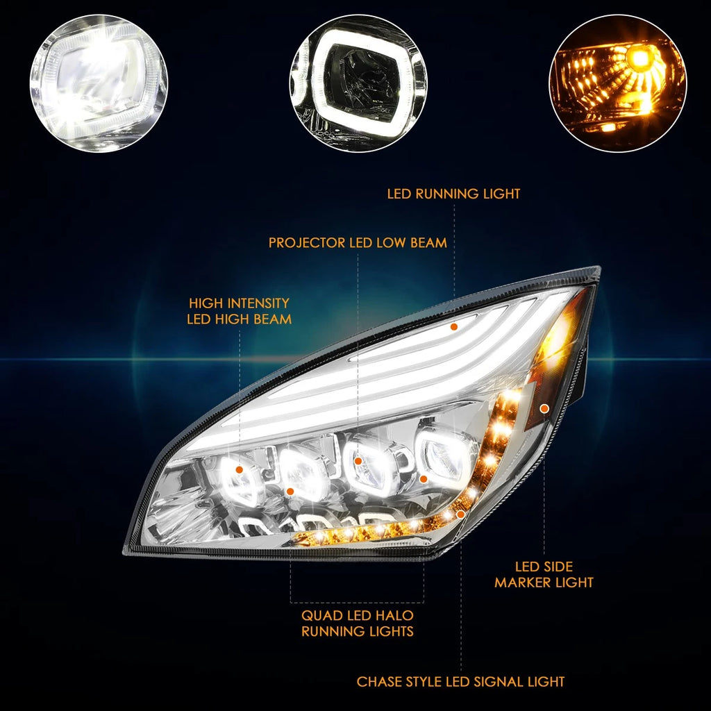 Sequential Amber LED Signal Projector Headlights for Freightliner Cascadia (2018–2024)