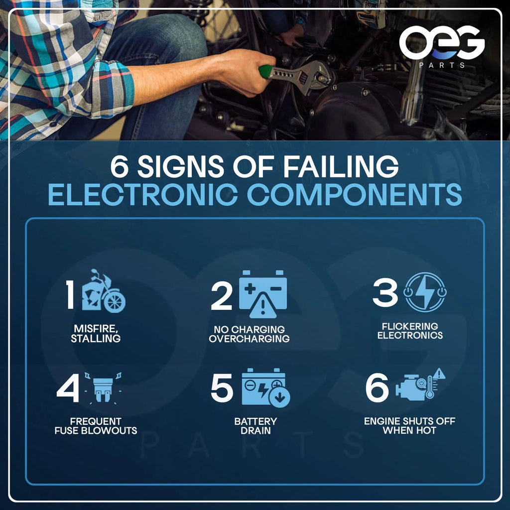 Voltage Regulator for Audi 4000 L4 1.6L (1982-1983)