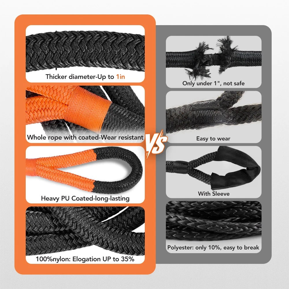 Tow Strap for Heavy Duty Use (1" x 30', 48000 lbs)