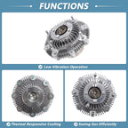 Engine Cooling Fan Clutch for Suzuki Samurai L4 1.3L (1985–1995) No.1712060A01