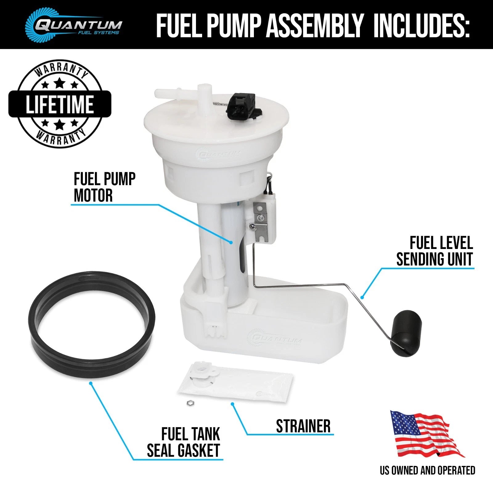 Fuel Pump Module for Suzuki King Quad (2005–2023) #15100-31G03