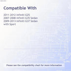 Replacement Inner Front Right Fender for See Compatibility Chart (2005–2015)