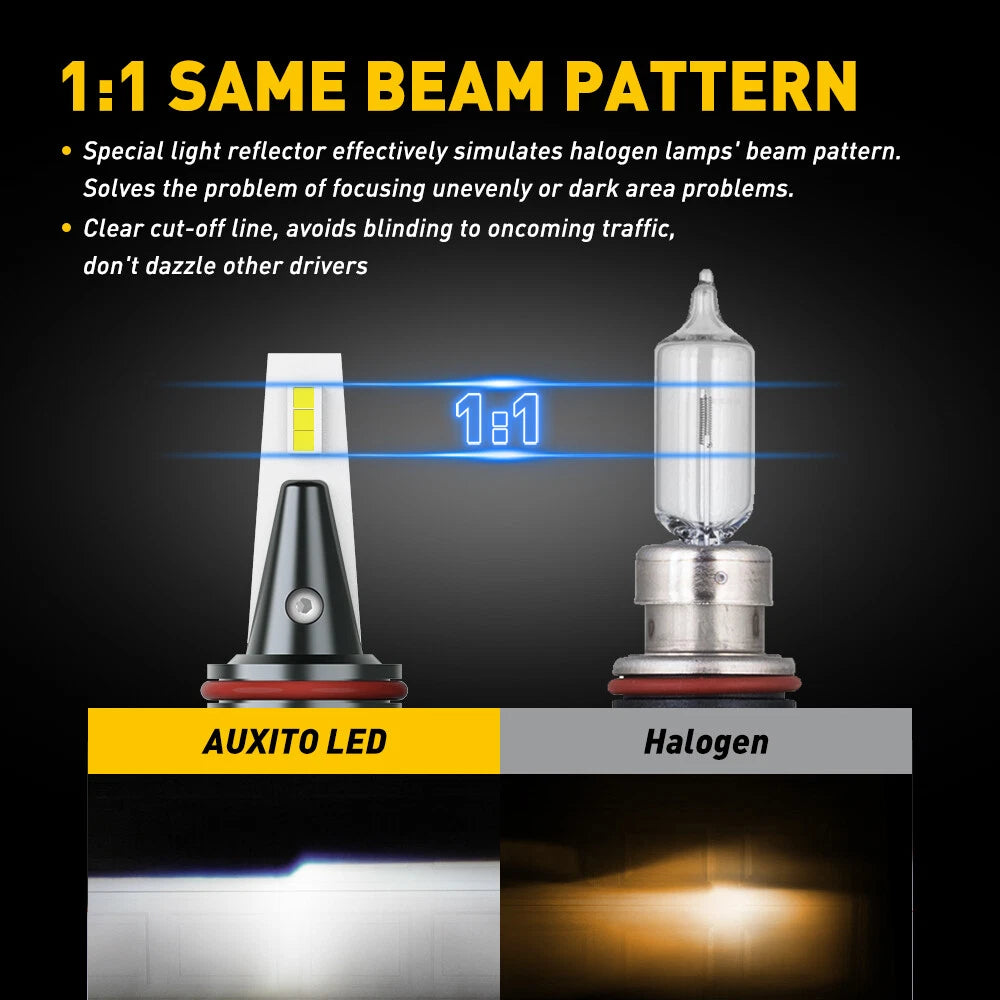 AUXITO 9012 LED Headlight Bulb for Hi/Low Beam (16000LM, 6500K, Error Free)