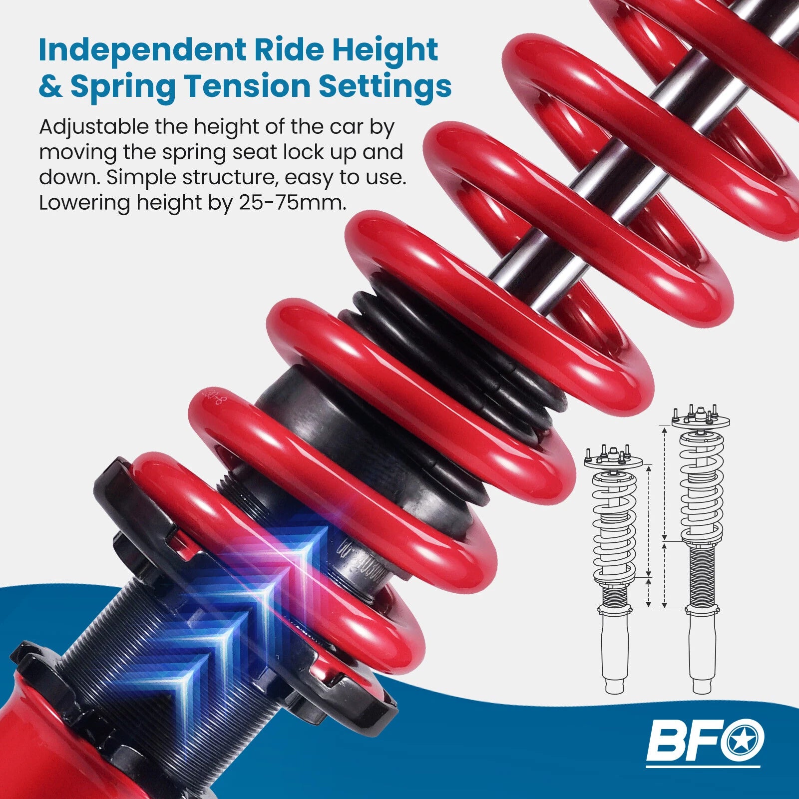 Coilover Shocks Springs Kit for Ford Mustang GT (2005-2014)