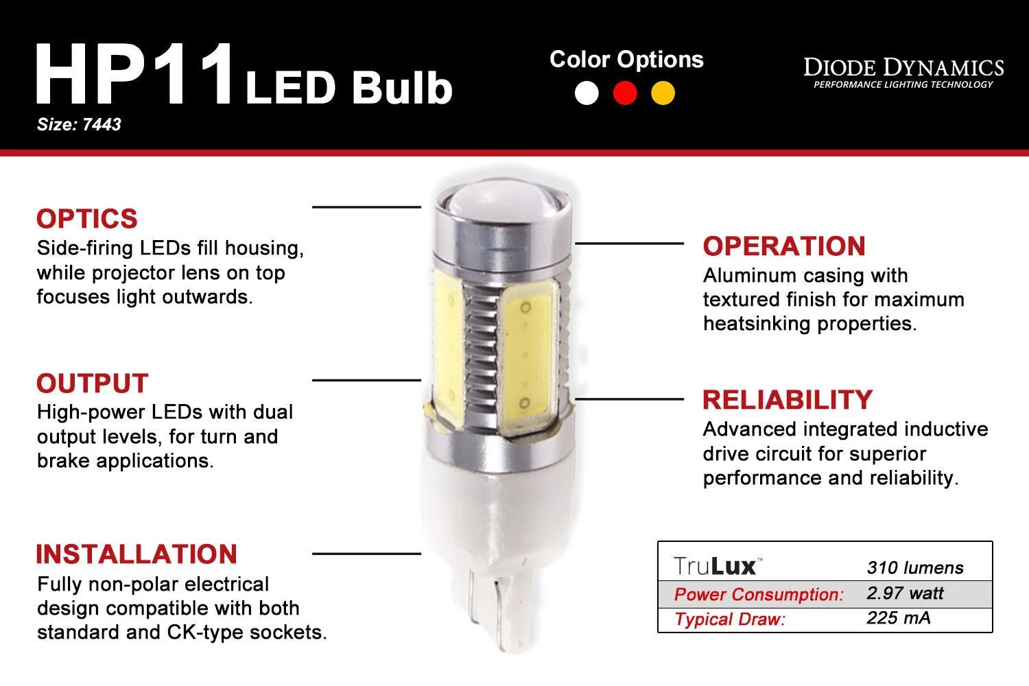 LED Turn Signal Bulbs Amber for Dodge Charger Challenger (2011–2014)