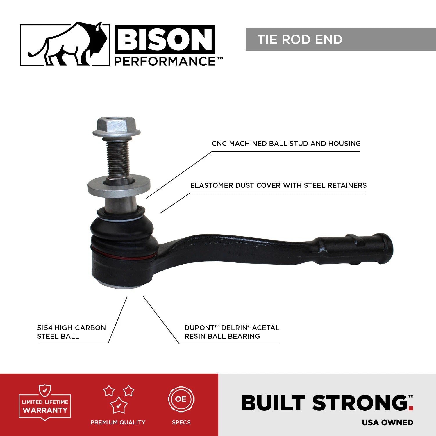 Inner Steering Tie Rod End for Mazda 3 Sport (2004–2013)