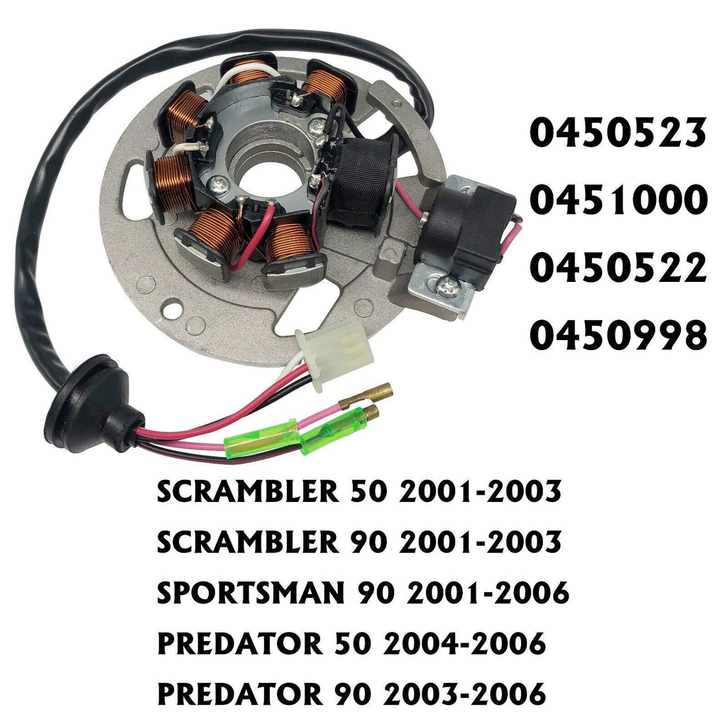 Stator for Polaris Scrambler 50 (2001–2003) Magneto Coil