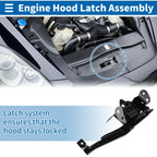 Hood Latch Assembly for Hyundai Elantra (2004–2006) No. 811302D500