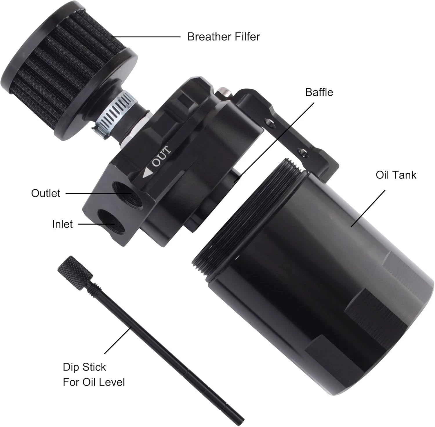 Universal Aluminum Oil Catch Can Baffled Reservoir Tank Black 300L