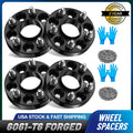 20mm/25mm Hubcentric Wheel Spacers for Ford Jaguar (YYYY–YYYY)
