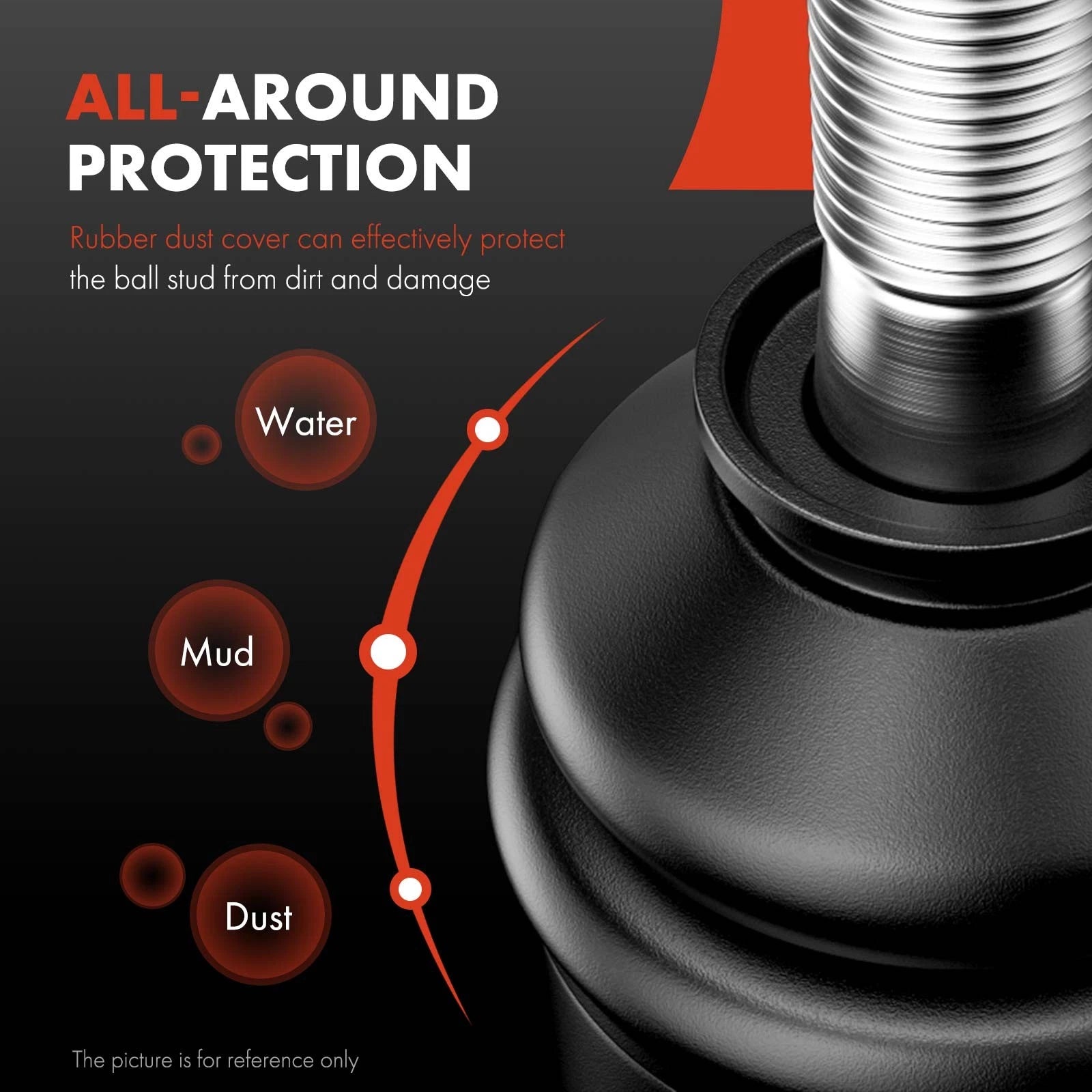 2X Front Stabilizer Bar Link for Jeep Grand Cherokee (2016-2018)