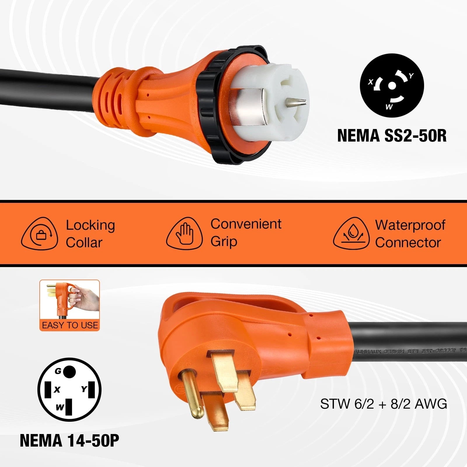 Generator Extension Cord with Inlet Box for 50 Amp (20 FT)