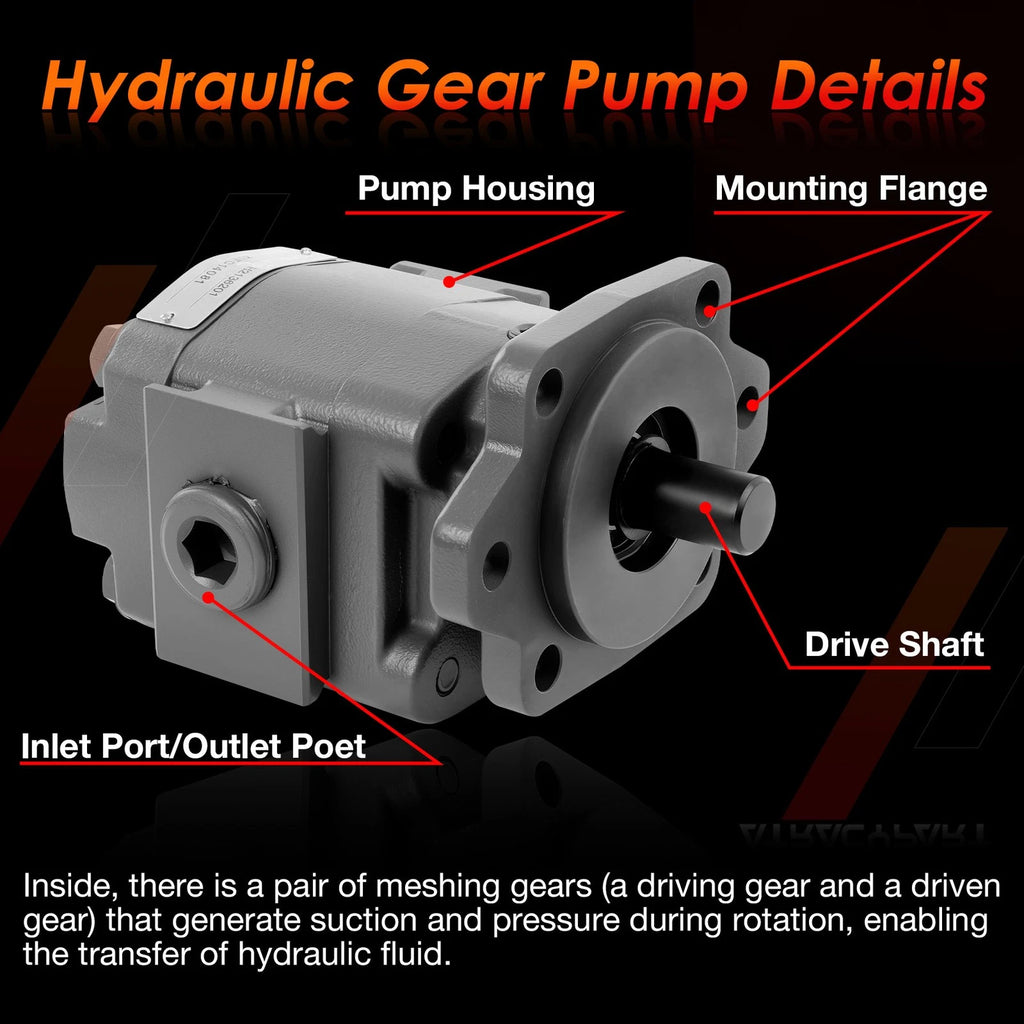 Hydraulic Pump for Heavy-Duty Applications (3000 PSI)