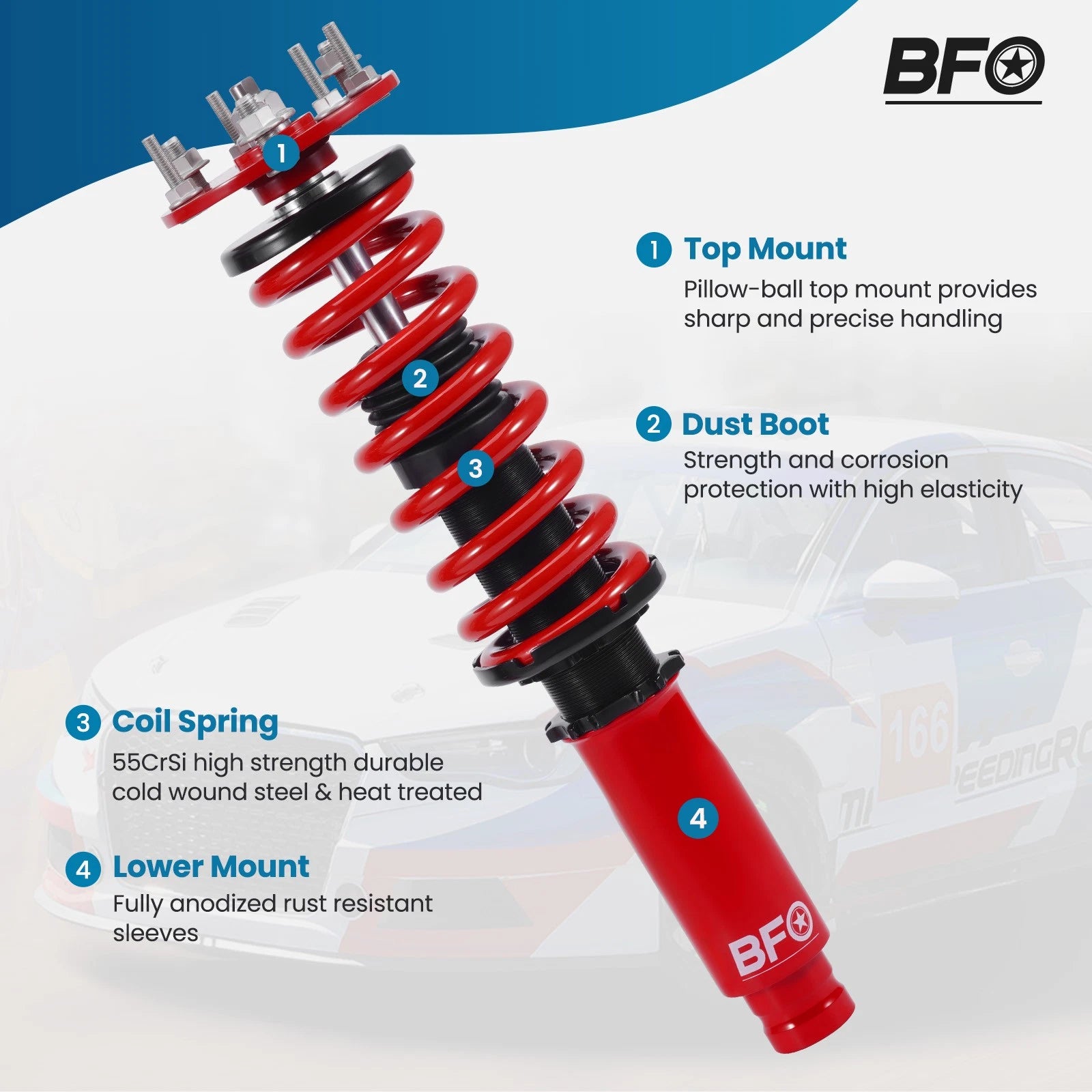Coilover Suspension Struts Kit for Honda Accord (2003-2007) & Acura TL (2004-2008)