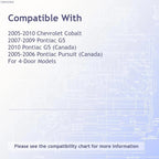 Replacement Driver Side Rocker Panel for (See compatibility Chart)