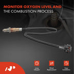 O2 Oxygen Sensor for Chevrolet Sonic, Cruze, Porsche 911, Saab