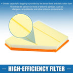 Engine Air Filter No. 20857930 for Cadillac ATS (2013–2019) & Chevy Camaro LS LT (2016)