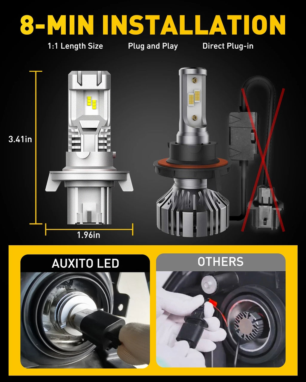LED Headlight Bulbs Kit H13 9008 for Ford F150 (2004–2014) 80000LM