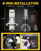 LED Headlight Bulbs Kit H13 9008 for Ford F150 (2004–2014) 80000LM