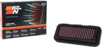 K&N High-Flow Air Filter for Indian PL-1720 (2017–2023)