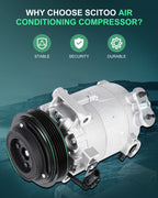 A/C Compressor for Chevrolet Malibu (2013–2015) Buick Regal (2014–2017)