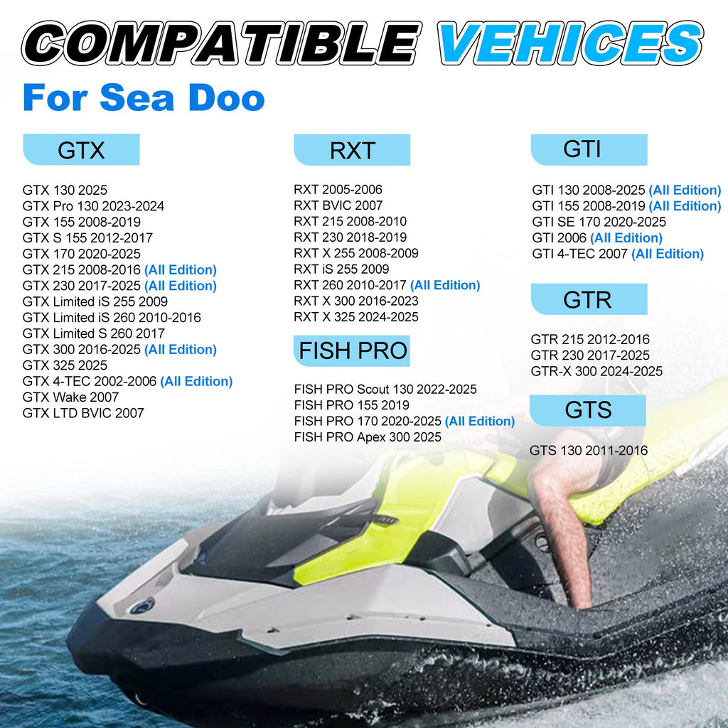 Spark Plug Pipe Tubes for Seadoo GTI RXP GTX 4-TEC (2002-2019)