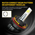 Set of 2 6500K LED Headlight Bulbs for Ford Ranger (2001–2011)