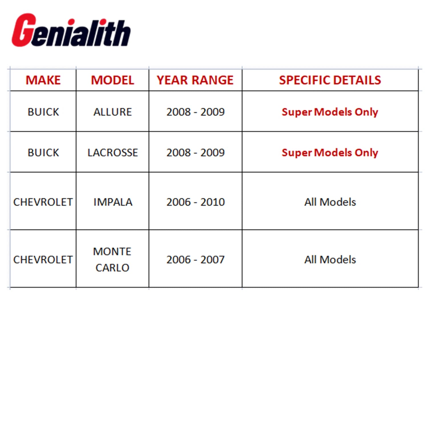Rear Disc Brake Rotors & Pads for Chevrolet Impala Monte Carlo (2006–2010)