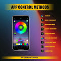 5M RGB LED Interior Light Strip for Universal Vehicles (APP Control)