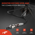 Upstream O2 Oxygen Sensor for Toyota 4Runner and Tacoma (1999-2004)