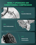 AC Compressor for Jeep Wrangler (1997–1998) & Dodge Dakota (1997–2002) 2.5L CO 4691C
