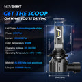 2X 9006 LED Headlight Bulbs for NOVSIGHT (10000LM 50W)