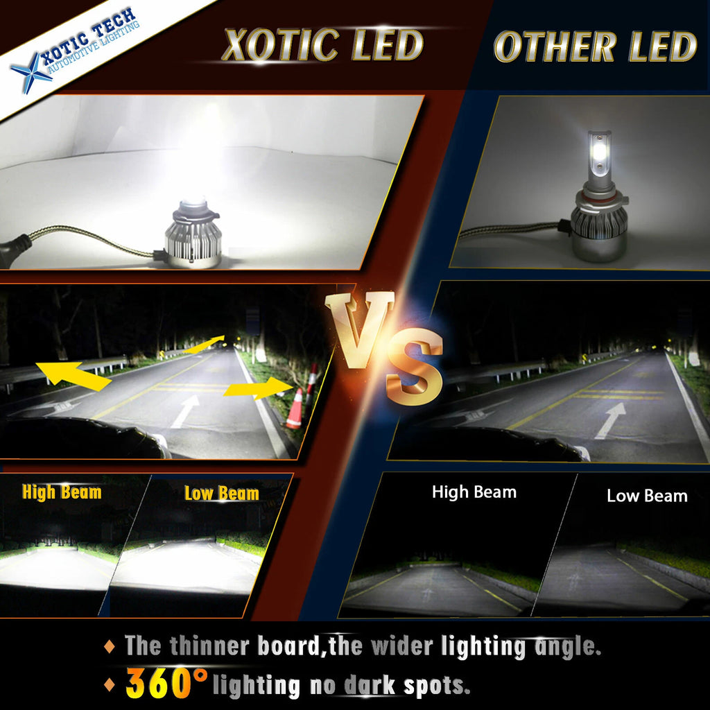 LED Headlight Kit for Honda Accord (2013-2015)