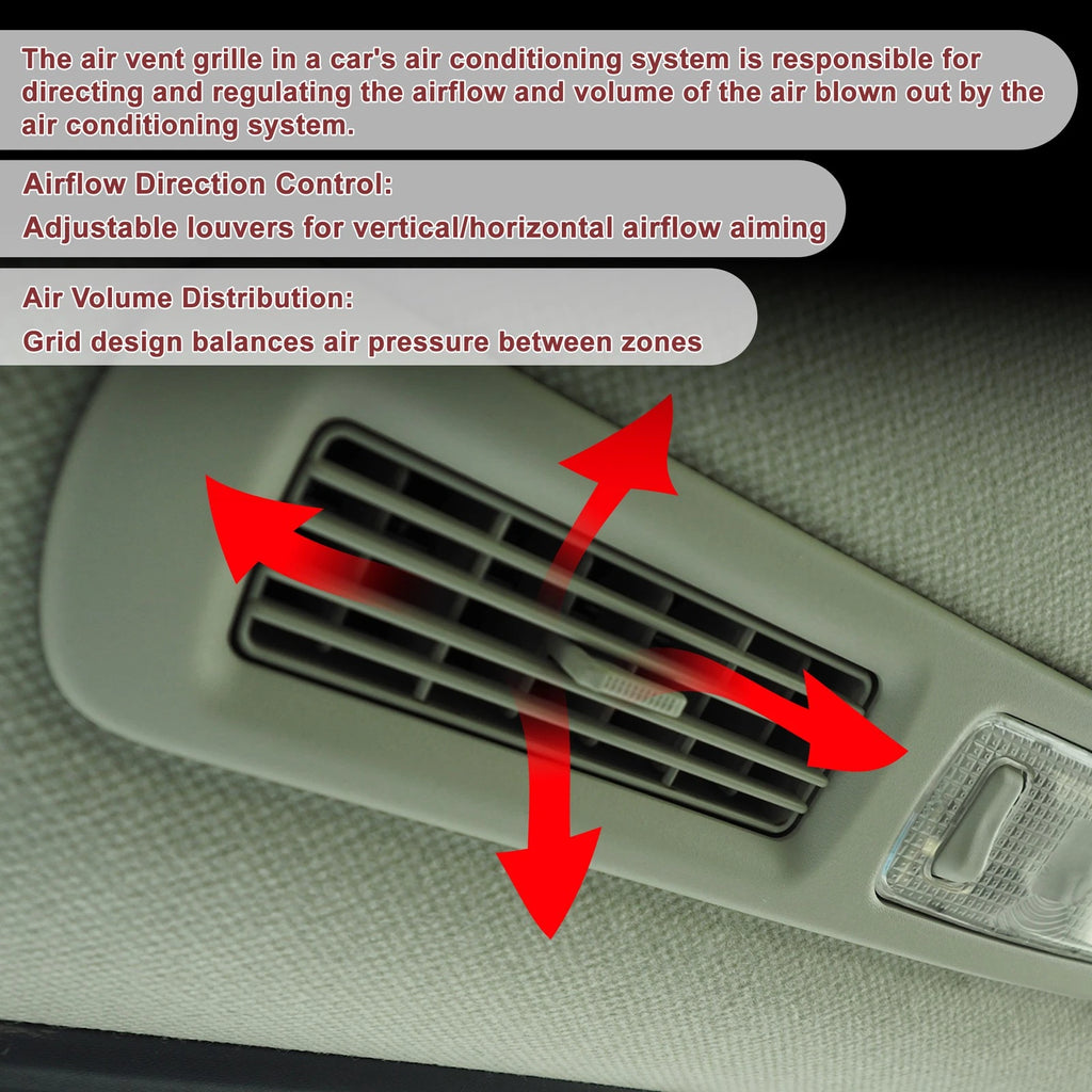 Rear Roof Air Outlet Vent Grille No.BL1Z19893AA for Ford Expedition (2011–2014)