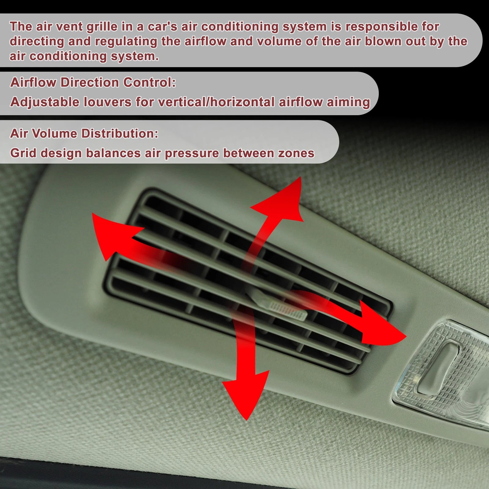 Rear Roof Air Outlet Vent Grille No.BL1Z19893AA for Ford Expedition (2011–2014)