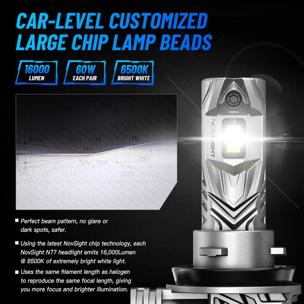 Set of 2 9005 + 9006 LED Headlight Kit Bulbs for High Low Beam (6500K)
