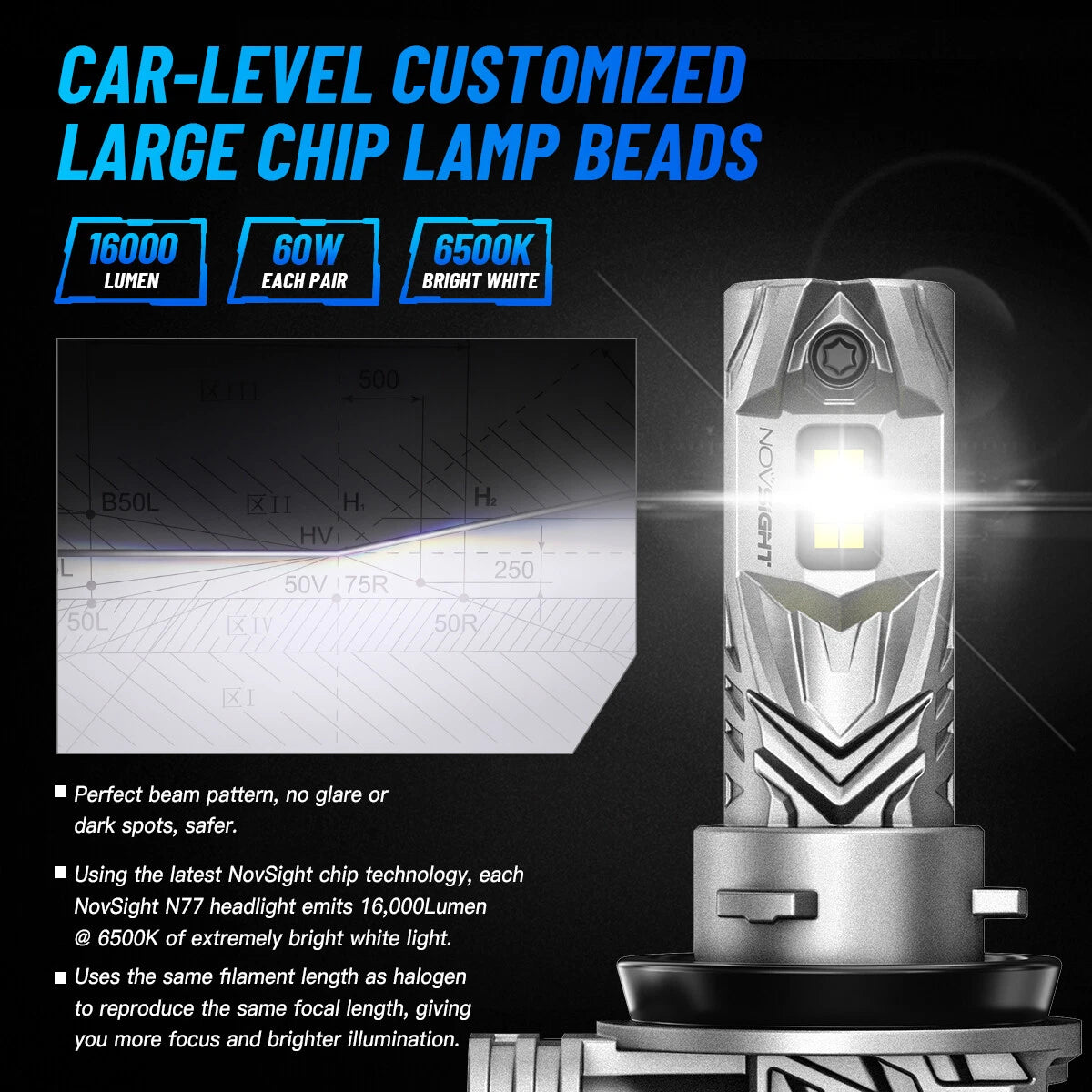Set of 2 9005 + 9006 LED Headlight Kit Bulbs for High Low Beam (6500K)
