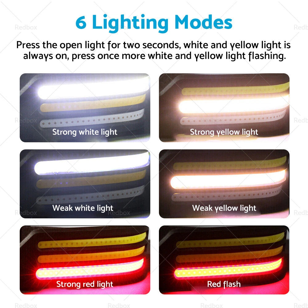 230º LED Headlamp for AU Models (Rechargeable, Super Bright)