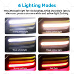 230º LED Headlamp for AU Models (Rechargeable, Super Bright)