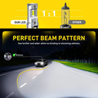 4X H7 LED Headlight Bulb Kit for High Low Beam (100W 60000LM 6500K)