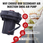 Secondary Injection Smog Air Pump for BMW 325i 530i X3 X5 M5 M6 (2001–2010)