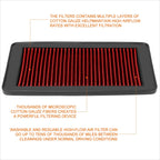 Reusable Multilayer Air Filter Panel for Honda Odyssey Pilot (2005–2015)