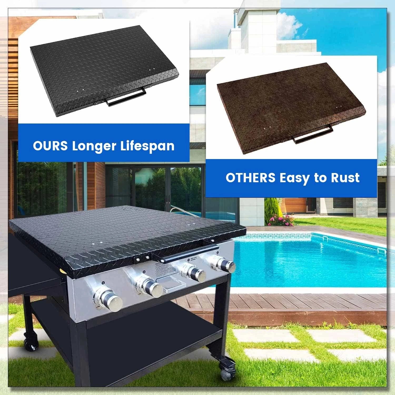 36" Hinged Hard Cover Lid for Blackstone Griddle (DP)