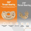 S300 Turbo Rebuild Kit for S310 S360 S362 S363 (360° Thrust Bearing)