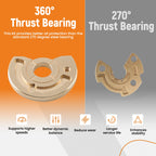 S300 Turbo Rebuild Kit for S310 S360 S362 S363 (360° Thrust Bearing)