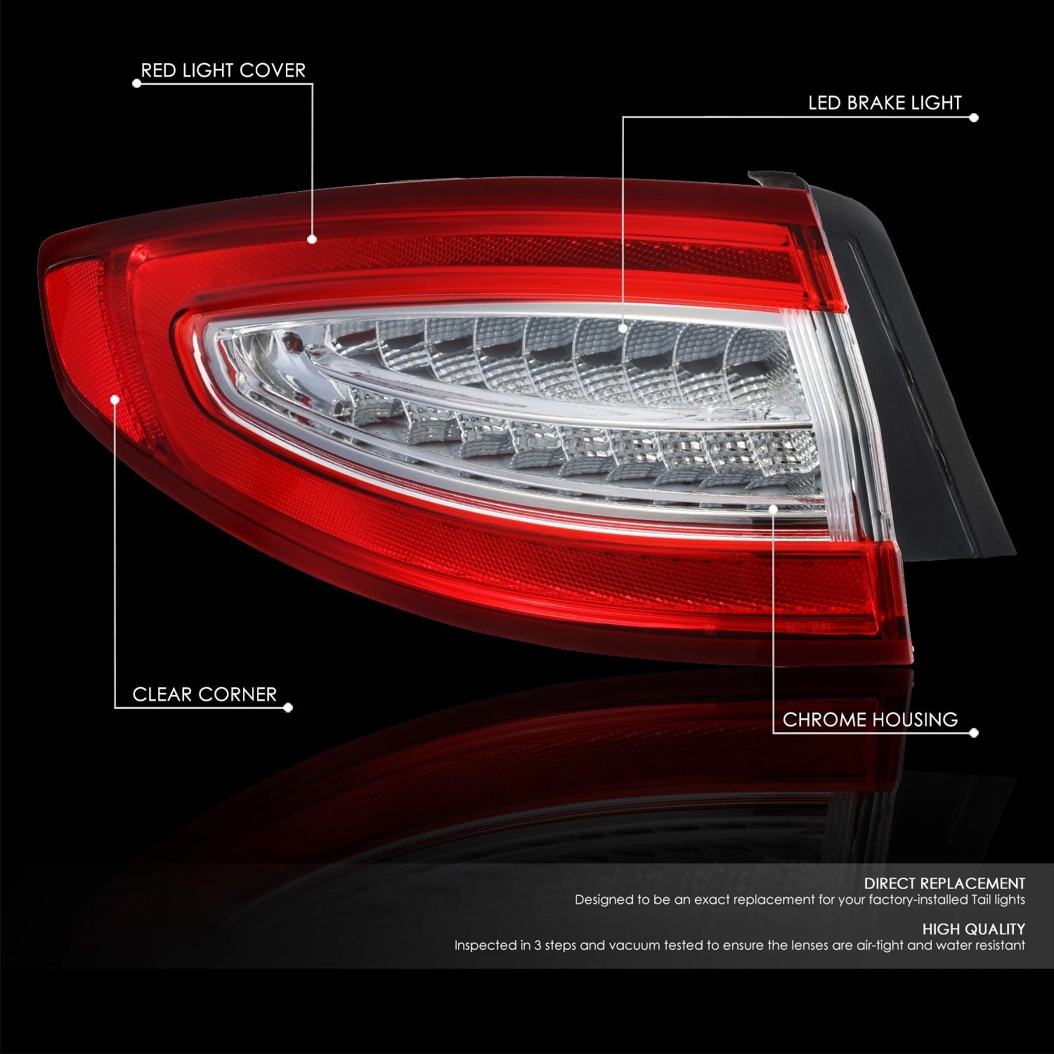 Left Side Full LED Outer Tail Light Assembly for Ford Fusion (2013–2016)