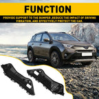 Set of 2 Bumper Brackets for Toyota RAV4 (2016â2018)