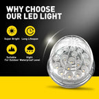 2X 17LED Clear Lens Watermelon Lights for Truck Trailer Universal