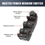 Front Left Power Window Switch for BMW X1 (2013–2015) 61319216049